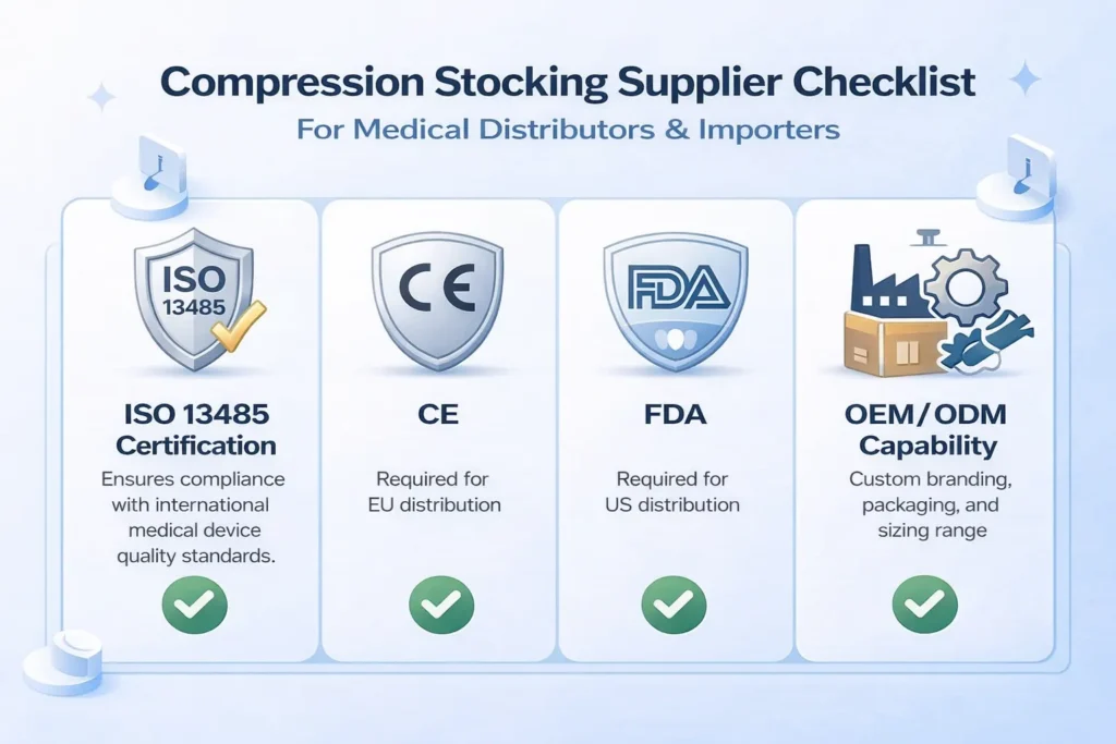 compression stocking supplier checklist for medical distributors infographic