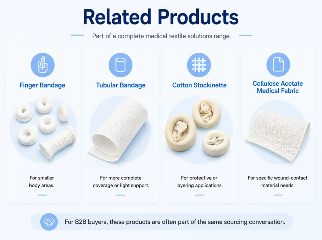 haody medical Related Products
